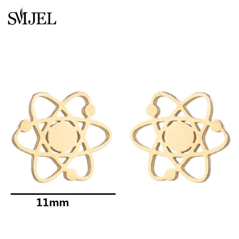 Boucles d'oreilles Punk en for - Science Buddies avis et prix